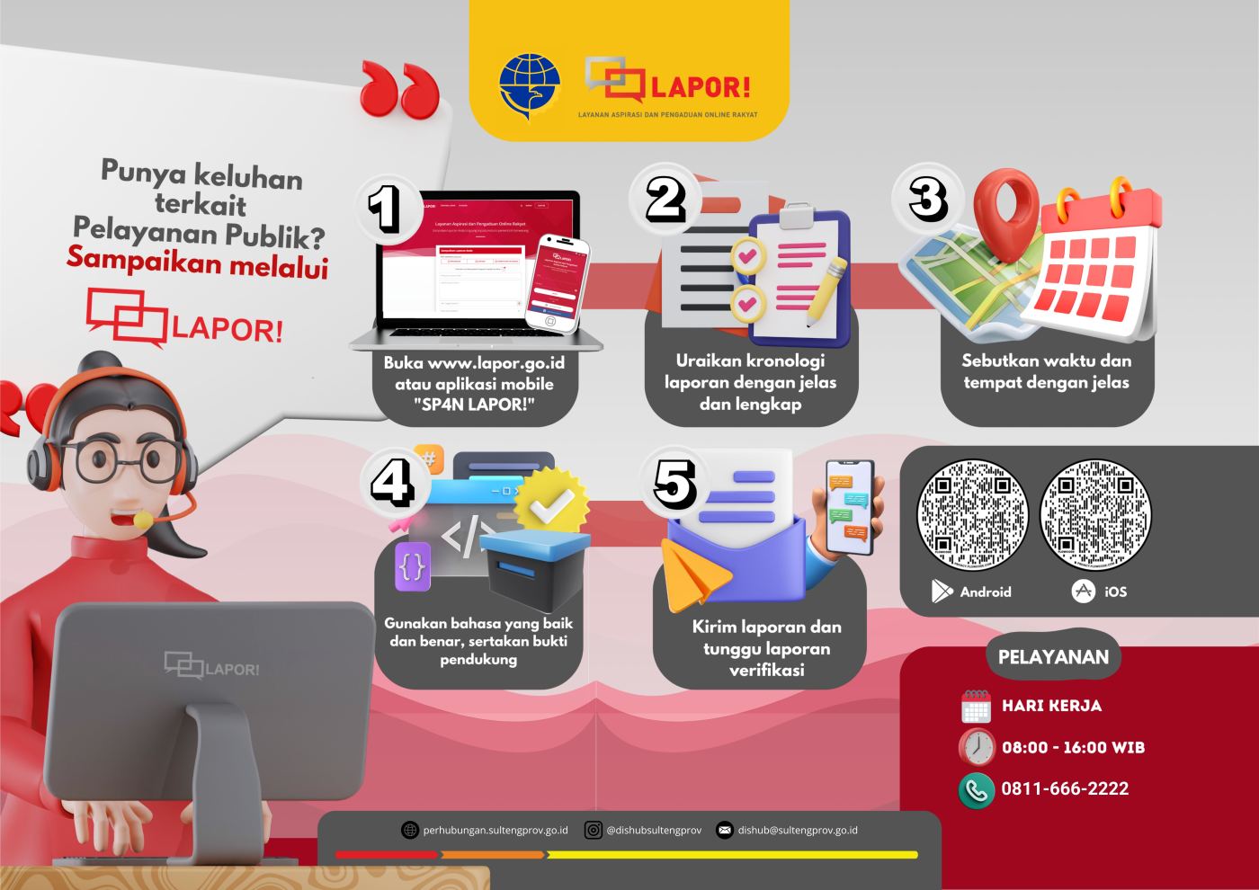 Statistik Laporan Command Center